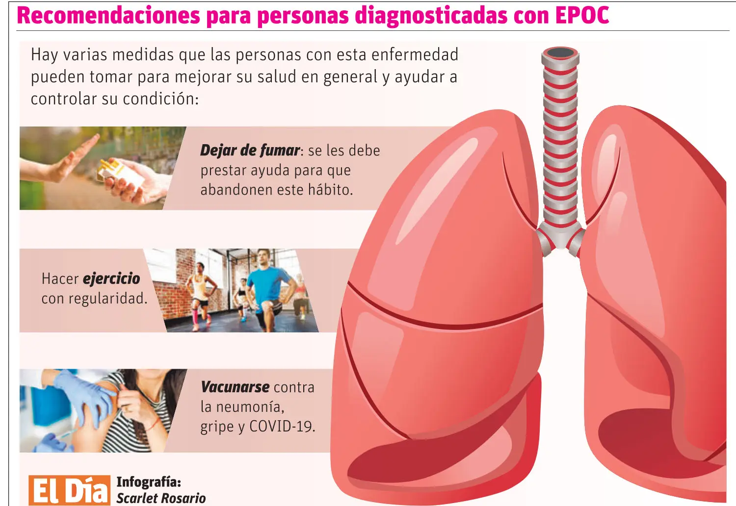 Enfermedad pulmonar obstructiva crónica es tercera causa de muerte en el mundo