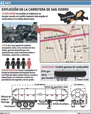 http://eldia.com.do/image/article/3/460×390/0/6506C7A4-9588-4113-8A36-82E853EDE1F6.jpeg