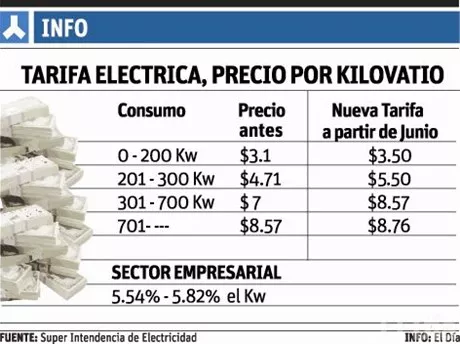 http://eldia.com.do/image/article/3/460×390/0/66A39832-64B5-4ED6-8D9C-EC46D4CD2D36.jpeg