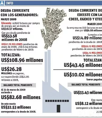 http://eldia.com.do/image/article/3/460×390/0/83F4E951-BDE8-4DAF-BAE2-05B8341AA5E6.jpeg