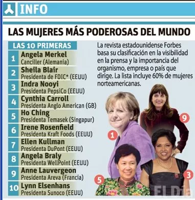 http://eldia.com.do/image/article/9/460×390/0/2453F400-B590-4543-A6C0-B0A22D56B43C.jpeg