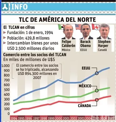 http://eldia.com.do/image/article/8/460×390/0/4284F920-B2B1-4044-99C5-24BADC70BF1D.jpeg