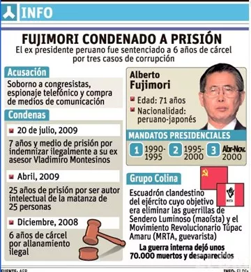 http://eldia.com.do/image/article/11/460×390/0/4B0E797B-8EDF-4E9D-B683-22A87FA6CD61.jpeg