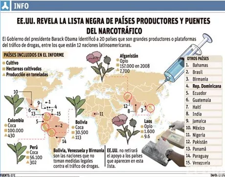 http://eldia.com.do/image/article/11/460×390/0/4FFFE37E-B234-48D7-9132-1E319C6E1F0D.jpeg