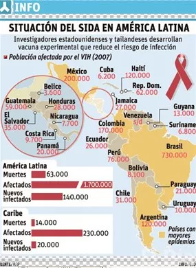 http://eldia.com.do/image/article/11/460×390/0/92DE315D-19C0-48ED-8D8F-F4DEBD3B2B47.jpeg