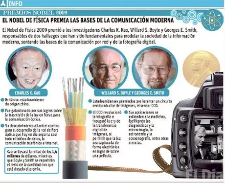 http://eldia.com.do/image/article/12/460×390/0/43C94DF6-11BF-43F8-BE6B-BD24B1054316.jpeg