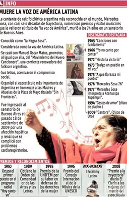 http://eldia.com.do/image/article/12/460×390/0/FA781EB2-5776-46FD-80D8-410CAF1AB5E3.jpeg