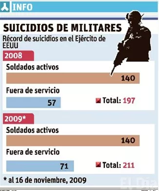 http://eldia.com.do/image/article/15/460×390/0/A6D55708-6D81-4B51-9948-9A2D8DF704B9.jpeg
