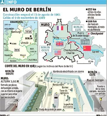 http://eldia.com.do/image/article/14/460×390/0/A7FD5D55-83F9-44F2-88B0-A8F76D82DB15.jpeg