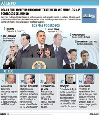 http://eldia.com.do/image/article/15/460×390/0/E857F71F-F834-4984-9FEB-2E2EFCB80A91.jpeg
