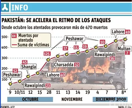 http://eldia.com.do/image/article/16/460×390/0/622CAD30-0EB3-4F23-97BE-72C6AC78B1E1.jpeg