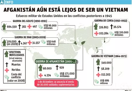 http://eldia.com.do/image/article/16/460×390/0/7CB530C6-FA17-4705-8034-65866F6F4283.jpeg