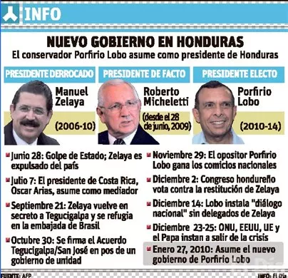 http://eldia.com.do/image/article/20/460×390/0/0533ECA1-2F39-4047-BAF6-1CB43A861B1C.jpeg