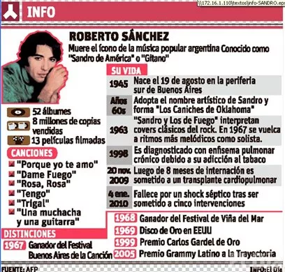 http://eldia.com.do/image/article/18/460×390/0/65D48B14-B4A5-40C1-8BFD-6E16608EDAF1.jpeg