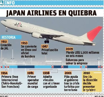 http://eldia.com.do/image/article/19/460×390/0/7B715FE1-EAEC-4DC0-A887-C0D570E69F63.jpeg