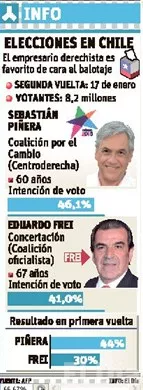 http://eldia.com.do/image/article/19/460×390/0/A1F055F9-2DE6-482E-AFAA-FE3F3711F34C.jpeg