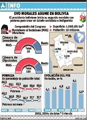 http://eldia.com.do/image/article/19/460×390/0/E177D735-47D6-4539-92F7-66ED94C4B9EF.jpeg