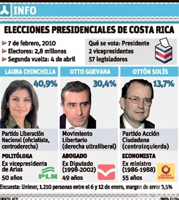 http://eldia.com.do/image/article/20/460×390/0/D44549F4-030D-42E5-BBD0-CC5B822F7961.jpeg