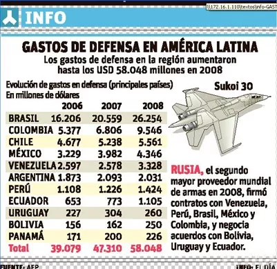 http://eldia.com.do/image/article/20/460×390/0/DA13C3D1-11C1-4D8F-9D36-6DE167CEB928.jpeg