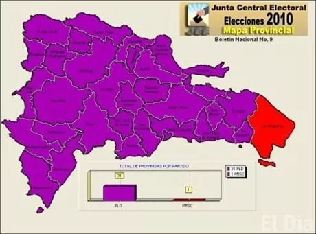 http://eldia.com.do/image/article/28/460×390/0/86BA2991-914A-49FC-8391-A25988CCEF91.jpeg