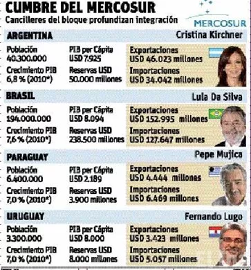 http://eldia.com.do/image/article/35/460×390/0/76F8B406-45E0-4D36-9311-99727BE08A6E.jpeg
