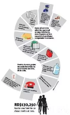 http://eldia.com.do/image/article/39/460×390/0/EAE16A88-C9C4-41CB-A021-4DF2C3AC5B0D.jpeg