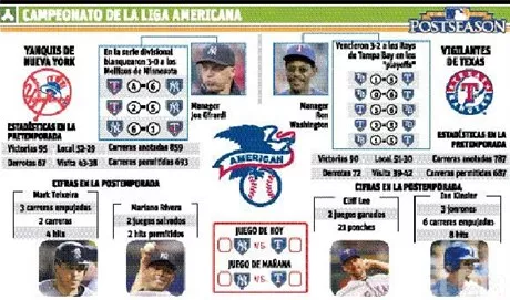 http://eldia.com.do/image/article/41/460×390/0/35B16E74-FE83-4F0F-B36A-2C12758111A5.jpeg