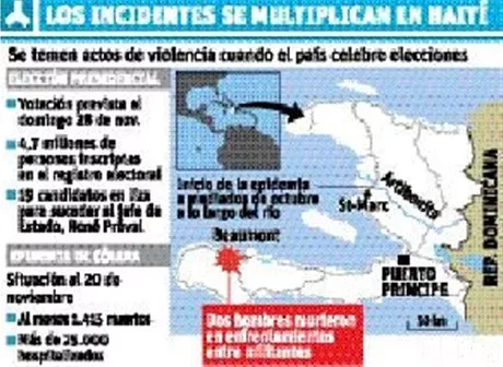 http://eldia.com.do/image/article/45/460×390/0/E7CF55AA-83A7-4D41-BF79-BA71A1F40374.jpeg