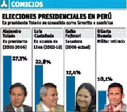 http://eldia.com.do/image/article/49/460×390/0/1648AB43-79CE-4D1A-BA51-1E393EDFA67A.jpeg
