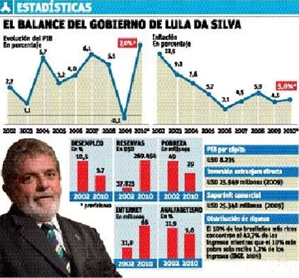 http://eldia.com.do/image/article/49/460×390/0/AD1756D3-DB72-440A-BDAE-32CF173CDE98.jpeg