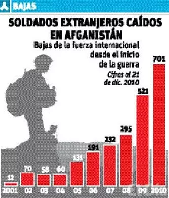 http://eldia.com.do/image/article/48/460×390/0/E6FCB42E-842F-42B7-B233-319AB1F15CC5.jpeg