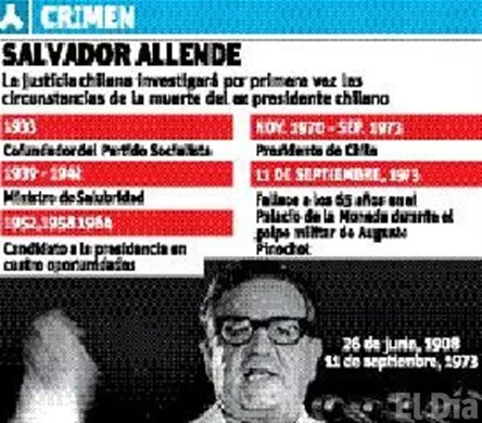 http://eldia.com.do/image/article/51/460×390/0/165ABB07-35D3-4F87-9921-6625866E18F5.jpeg