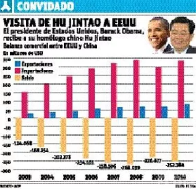 http://eldia.com.do/image/article/51/460×390/0/8072CDE2-5F5A-48D5-BE1C-E6087B7DB72E.jpeg