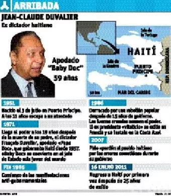 http://eldia.com.do/image/article/50/460×390/0/A74B09A0-08B4-4BB6-AC29-C46A77E9E00C.jpeg