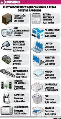 http://eldia.com.do/image/article/57/460×390/0/83A7992C-2620-4D5B-A6F7-9EF88F7450D5.jpeg
