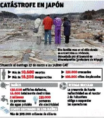 http://eldia.com.do/image/article/57/460×390/0/D3BA301E-CB73-4FF7-8A25-C82AA4D0672F.jpeg