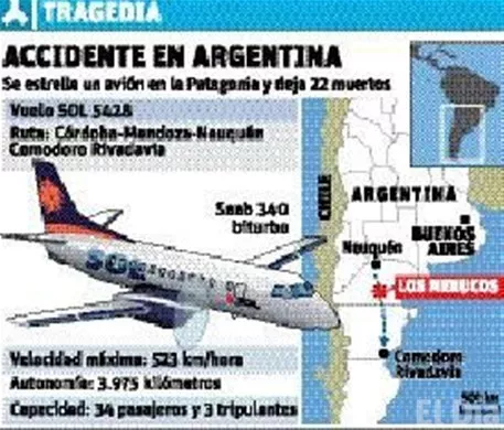 http://eldia.com.do/image/article/62/460×390/0/A5014A6C-8D73-4060-9BA1-59CB4FE419B1.jpeg