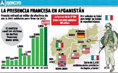 http://eldia.com.do/image/article/68/460×390/0/B00CD47F-FD85-44D8-9146-0F08316E7C83.jpeg
