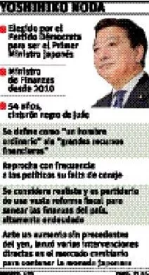 http://eldia.com.do/image/article/73/460×390/0/0AFA2BD8-5ED9-466A-95BB-92926C1E2F63.jpeg