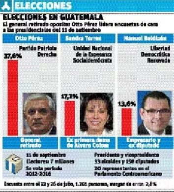 http://eldia.com.do/image/article/70/460×390/0/2FE467BE-B6A3-422B-80E2-D6F2E9BA4CF4.jpeg