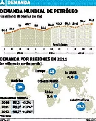http://eldia.com.do/image/article/74/460×390/0/2B3503E1-CBD1-41AB-B7C2-ADA8F876A504.jpeg