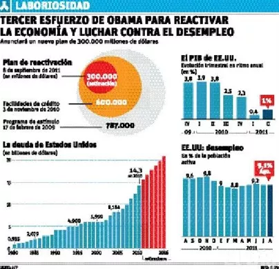 http://eldia.com.do/image/article/74/460×390/0/7051426E-D994-415C-9472-3BFC74824C08.jpeg