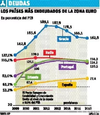 http://eldia.com.do/image/article/79/460×390/0/42242118-6582-4F88-B790-BDEE14521D5D.jpeg