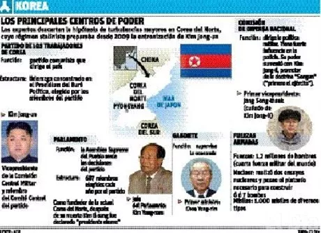 http://eldia.com.do/image/article/86/460×390/0/45DD0528-1212-4676-9179-649370F31088.jpeg