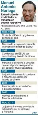 http://eldia.com.do/image/article/84/460×390/0/D89B3FD1-0687-48AF-A098-760DDEF183DF.jpeg