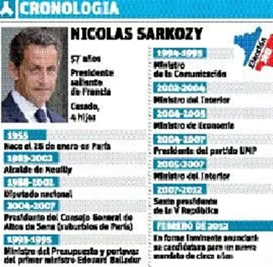 http://eldia.com.do/image/article/91/460×390/0/1C520700-0EE9-4384-8295-CCBC91ADB18D.jpeg