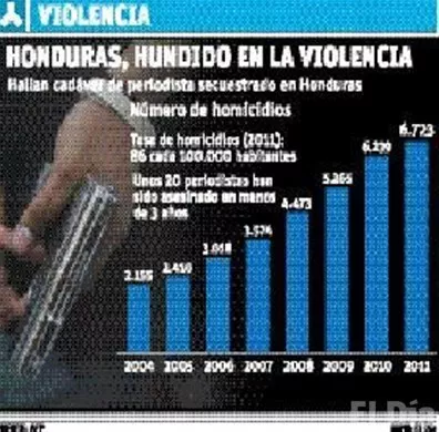 http://eldia.com.do/image/article/101/460×390/0/D937DA0D-D0C6-4515-97A1-3C3481EE1414.jpeg