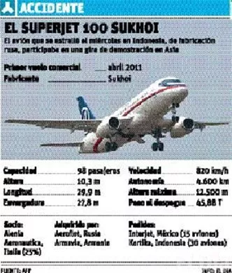 http://eldia.com.do/image/article/100/460×390/0/DC527797-82F6-4F9D-B746-EDBC3AD8A615.jpeg