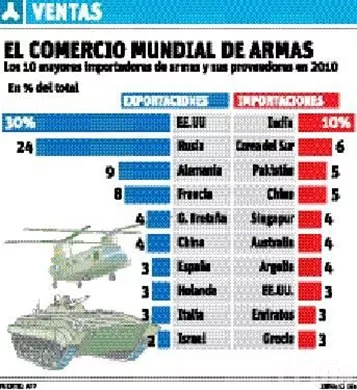http://eldia.com.do/image/article/107/460×390/0/50934F1B-6305-4865-AE35-6EA111B34C2E.jpeg