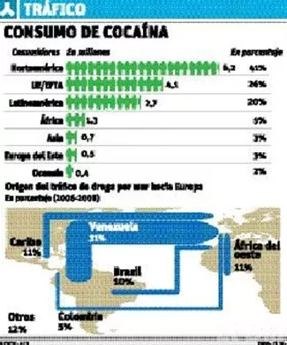 http://eldia.com.do/image/article/107/460×390/0/65D3FDC2-247C-4FFD-A040-A0B6D08FF858.jpeg